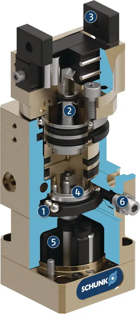 Schunk GSM-P 32-AS-S-180 - Rotary gripping module