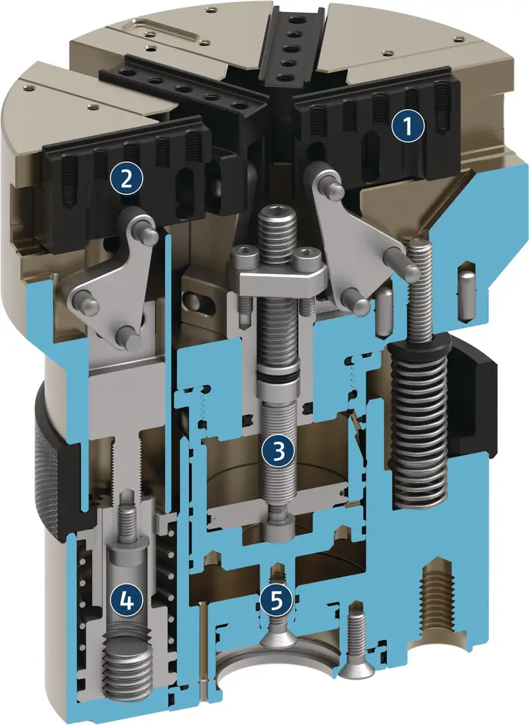 Schunk ORG 85 - O-Ring Gripper ORG