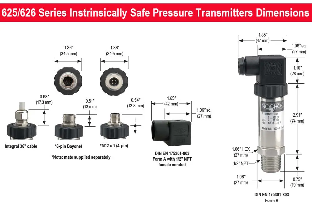 0 to 3,000 psig, 0.25% Accuracy (Best Fit Straight Line (BFSL)), 4 to 20 mA Output, 1/2" National Pipe Thread (NPT) Male Pressure Transmitter with DIN EN 175301-803 Form A Electrical Connection