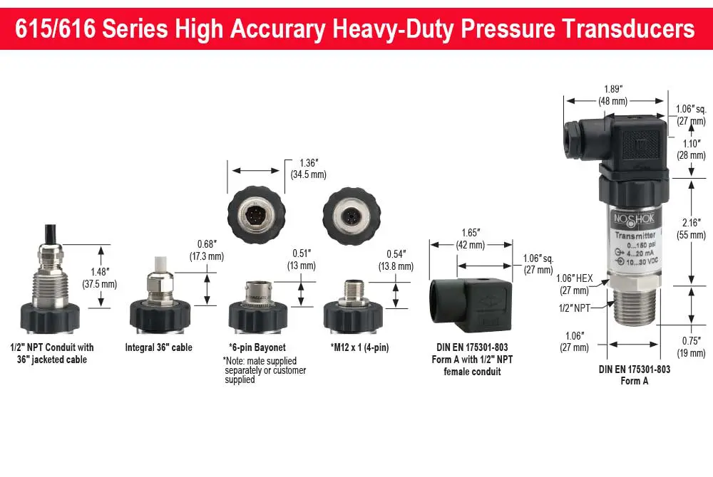 0 to 2 psig, 0.25% Accuracy (Best Fit Straight Line (BFSL)), 4 to 20 mA Output, 1/4" National Pipe Thread (NPT) Male Pressure Transducer with DIN EN 175301-803 Form A Electrical Connection