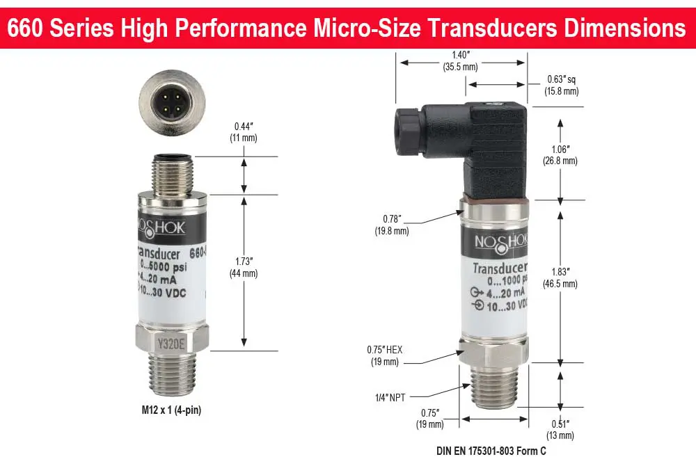 0 to 500 psig, 0.25% Accuracy (Best Fit Straight Line (BFSL)), 4 to 20 mA Output, 1/4" National Pipe Thread (NPT) Male Pressure Transducer with M12 x 1 (4 Pin)