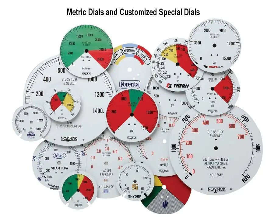 1-1/2" Acrylonitrile Butadiene Styrene (ABS) Case, Copper Alloy Internals, 5,000 psi/kPa, 1/8" National Pipe Thread (NPT) Male Back Connection Pressure Gauge with Glycerin Filled