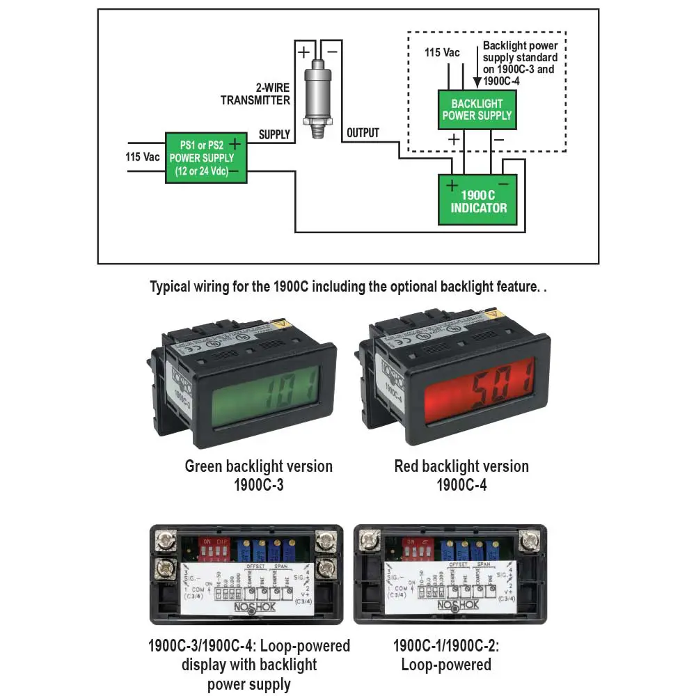 1900C Series Panel Meter Compact Loop-Powered Digital Indicator