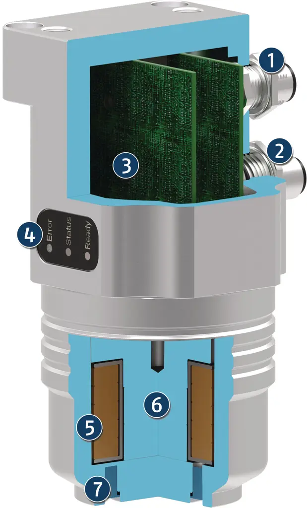 Schunk EMH-RP 114-B - Magnetic gripper EMH