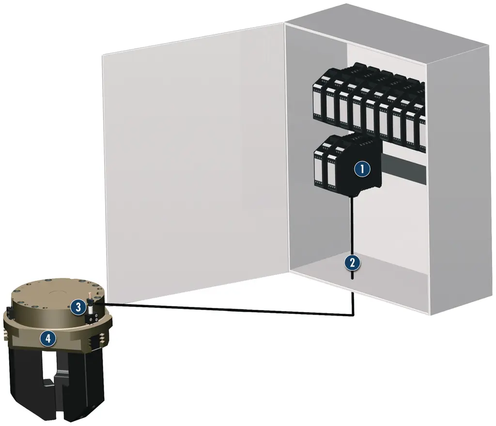 Schunk APS-M1S - Analog position sensor